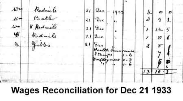 Wages Reconciliation for Dec 21 1933